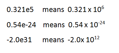 exponent