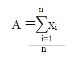 C# Arrays